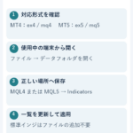 MT4・MT5のインジの入れ方｜保存先とファイル形式を図解
