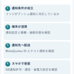 MT5インジのスマホ通知設定｜届かない時の切り分け方