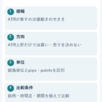 FXのATRインジの見方｜方向・値幅・pipsを混同しない