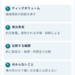 FXの出来高インジ｜ティックボリュームと実出来高の違い