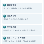 MT5のインジ設定を保存する方法｜テンプレートと本体の違い